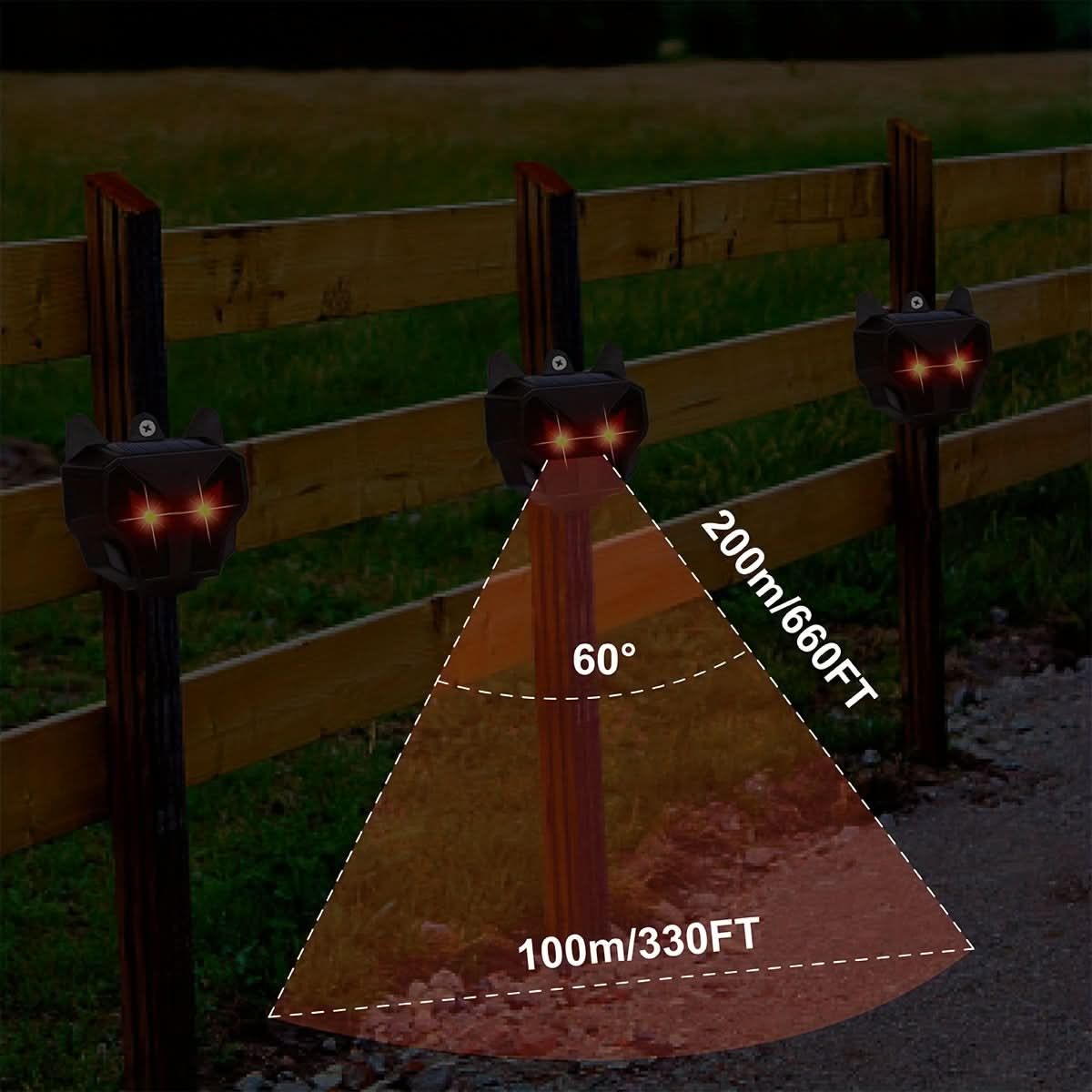 EcoGuard – Solar-Powered Wildlife Repellent System