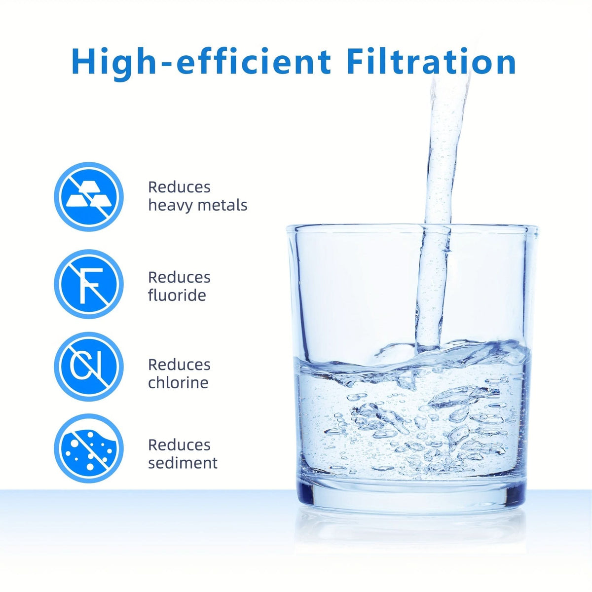 HydraGuard – Compact Water Filter for Outdoor Excursions