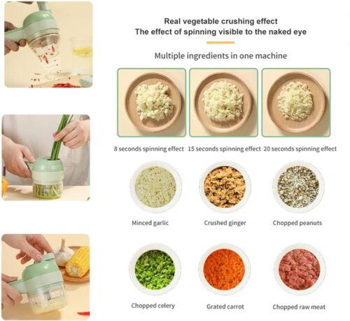 All-in-One Electric Food Processor