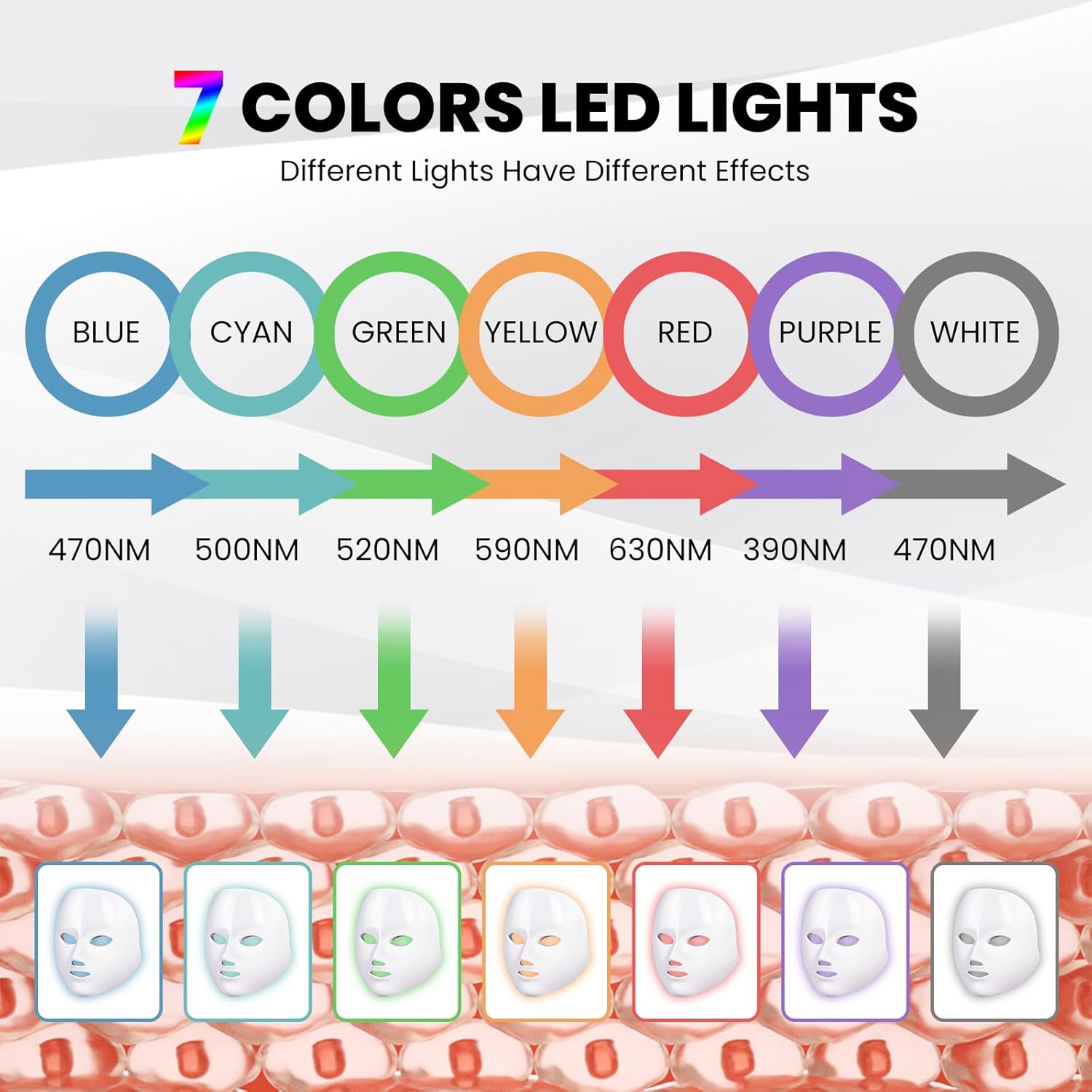 SpaGlow LED Facial Treatment Mask