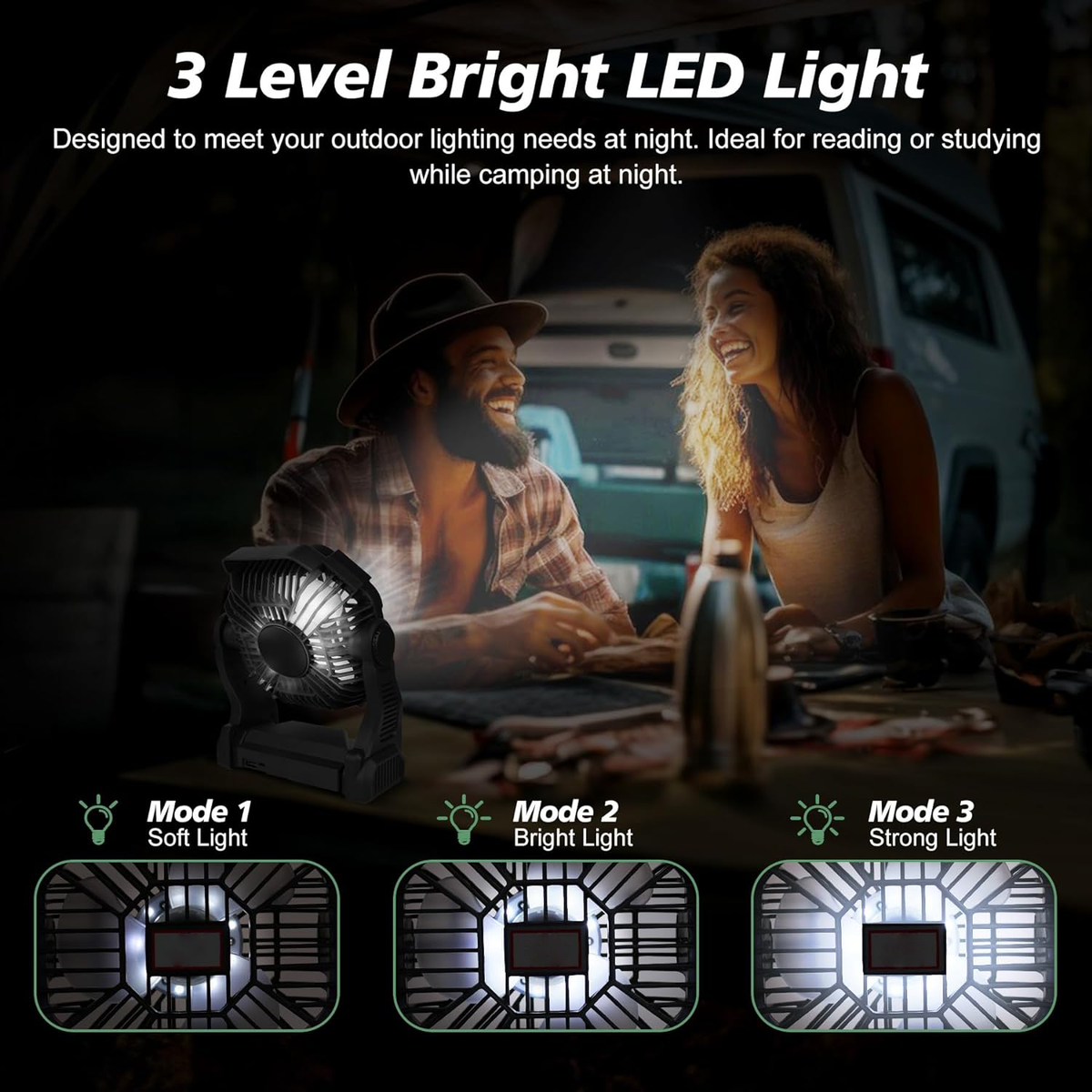Compact Rechargeable Outdoor Fan with LED Light
