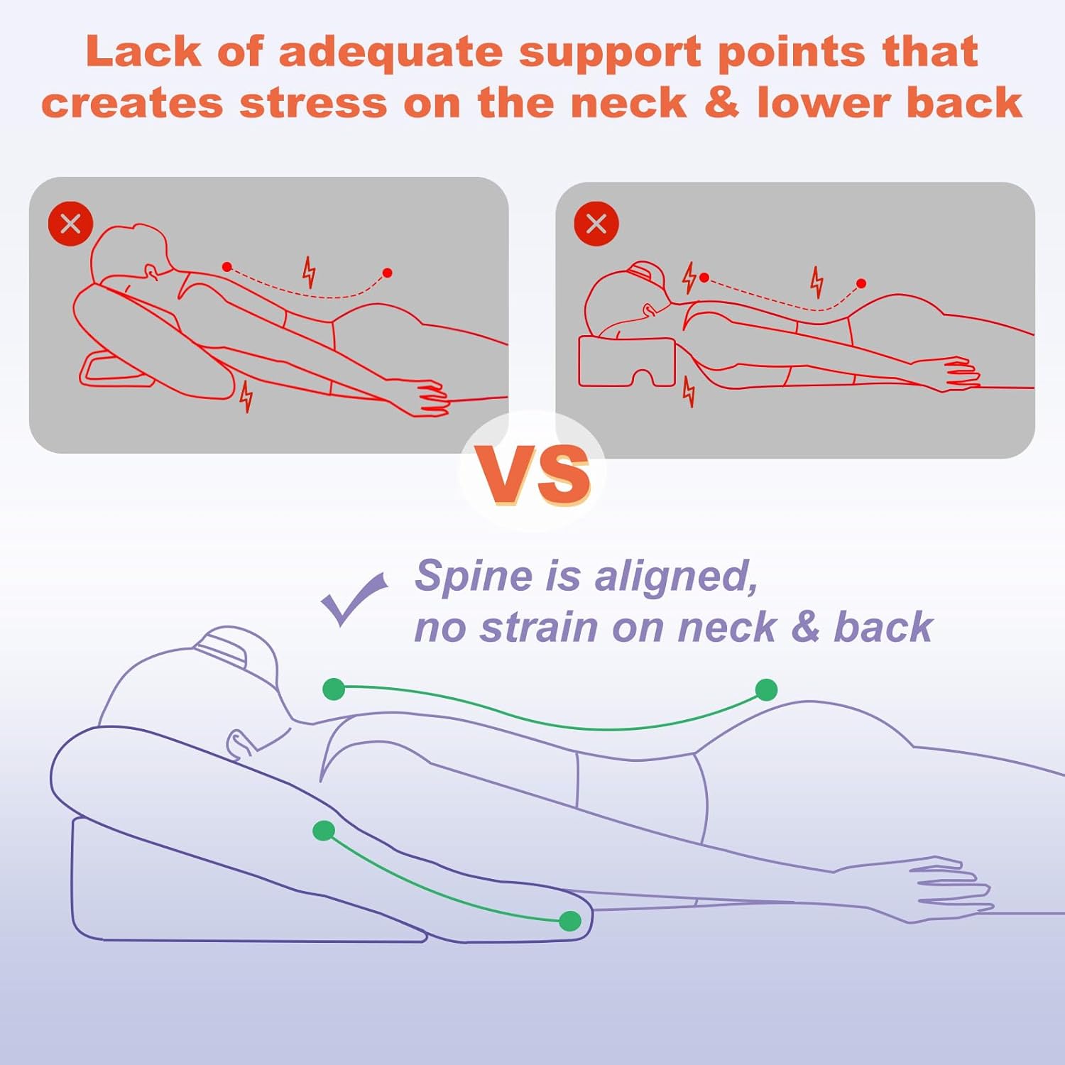 Post-Surgery Comfort Pillow for Stomach Sleepers