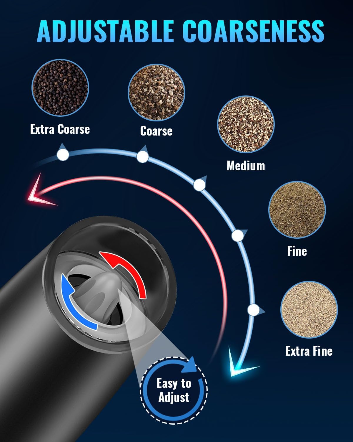 One-Handed Electric Spice Mill for Effortless Seasoning