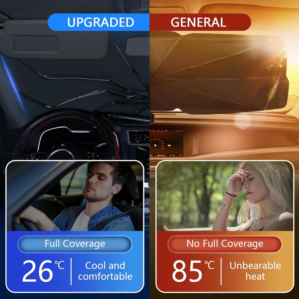 Ultimate Car Sun Protector Shield