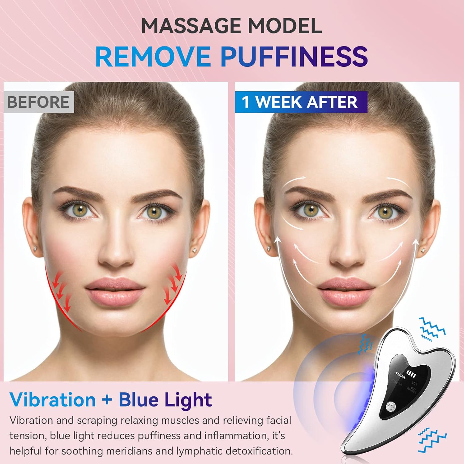 Revitalizing Facial Sculptor Tool