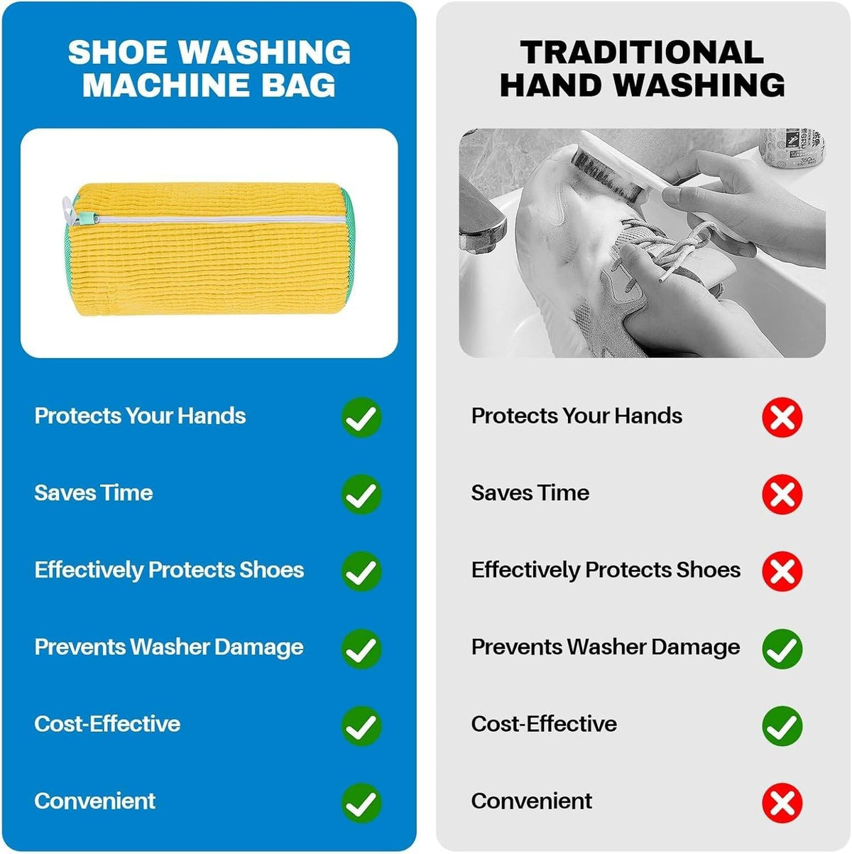 Ultimate Sneaker Care Bag for Flawless Footwear