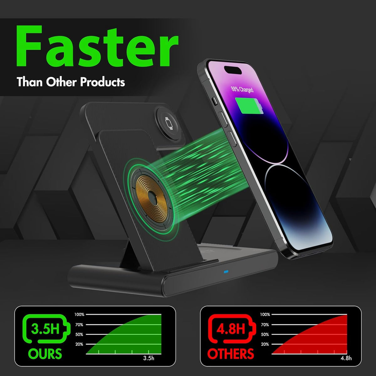 All-in-One Wireless Charging Station for iPhone, Watch & AirPods