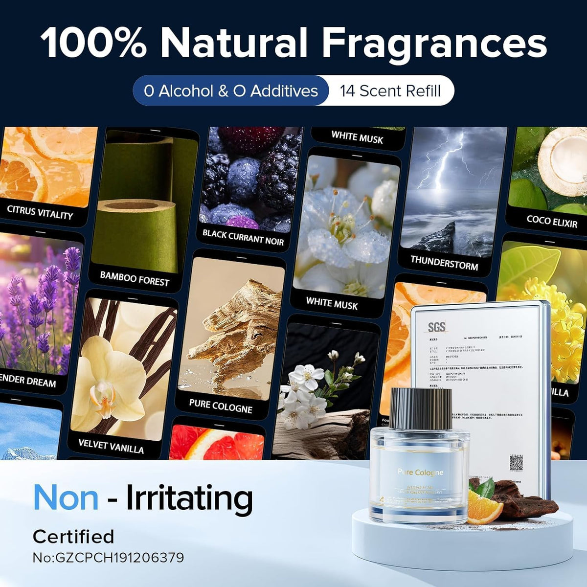 Effortless Aroma Car Diffuser with Custom Scents