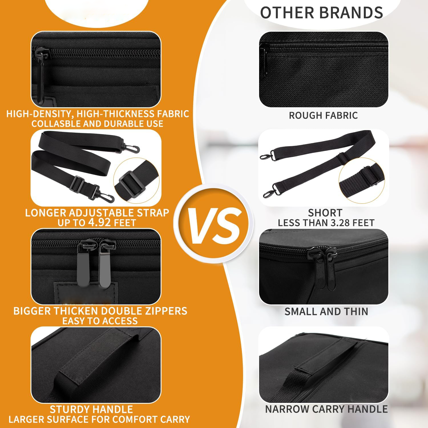 Travel-Friendly Meal Heating Container
