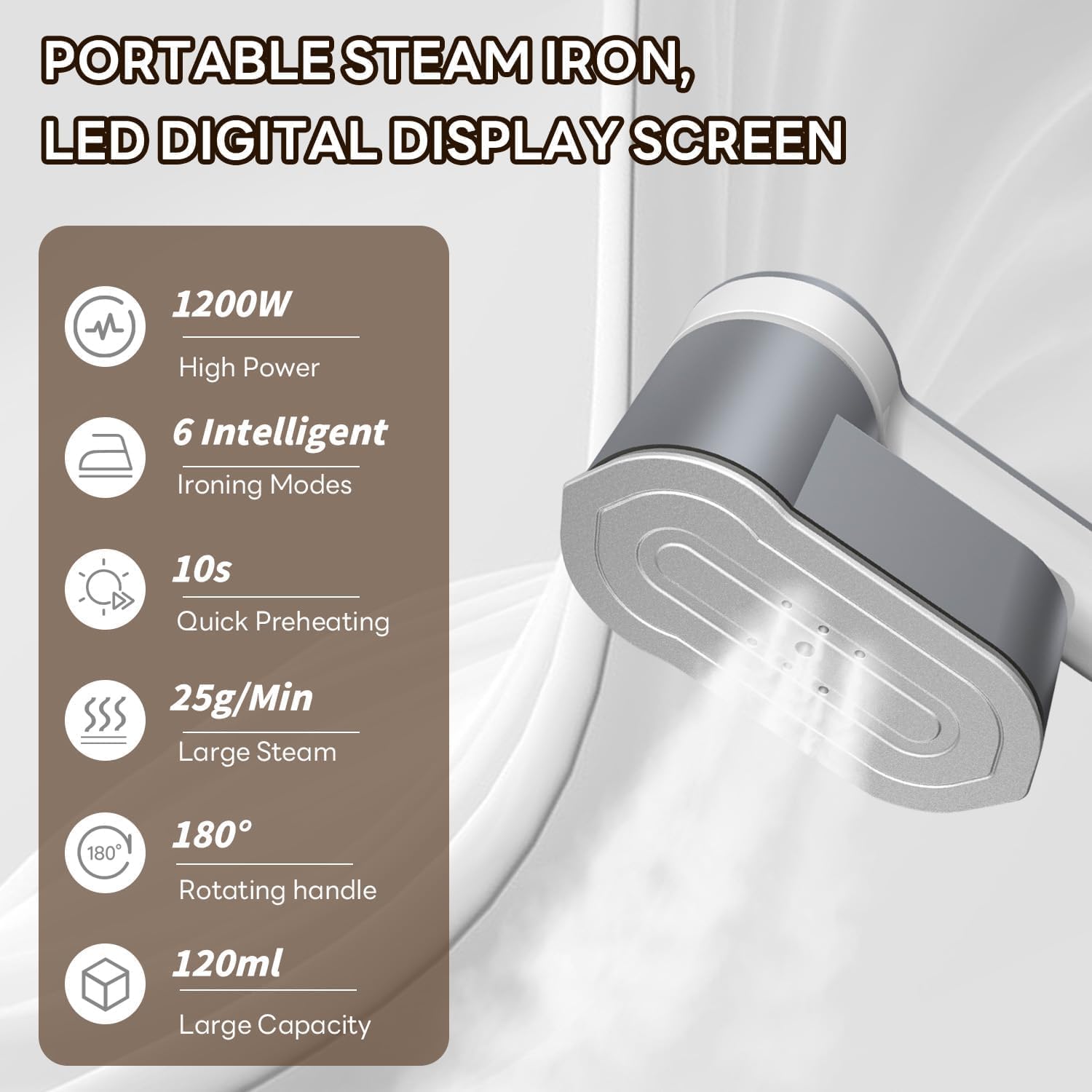 1200W Portable Steam Iron for Travel with 6 Settings and AU Plug