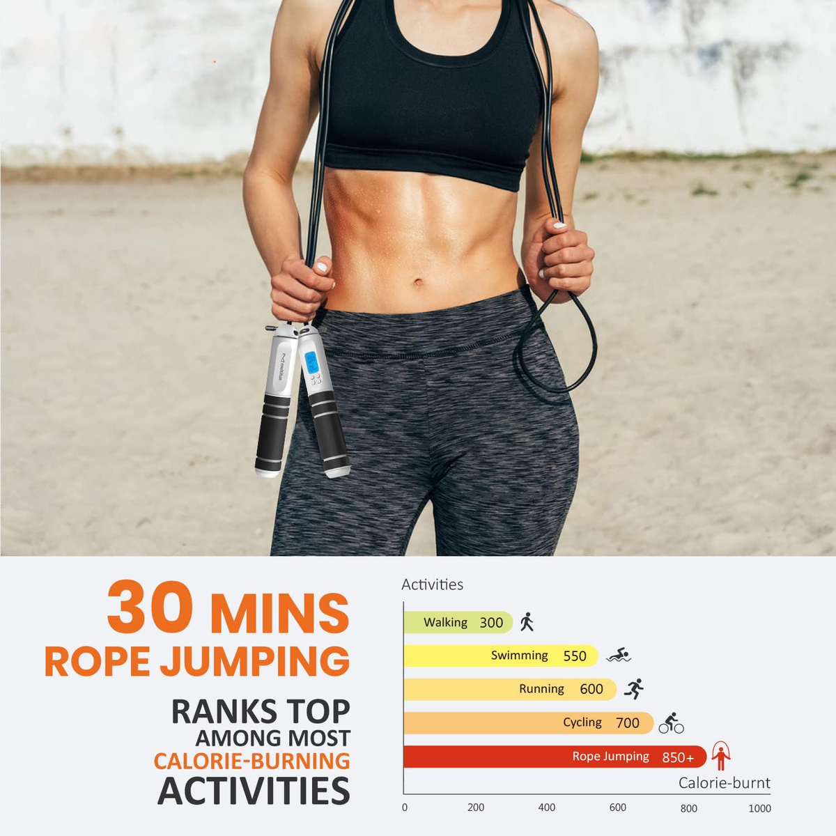 Calorie-Tracking Speed Jump Rope for Fitness Enthusiasts