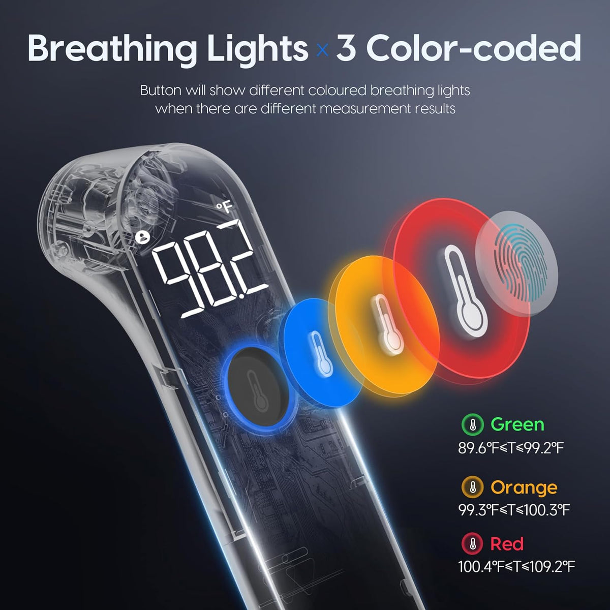 Contactless Infrared Temperature Scanner