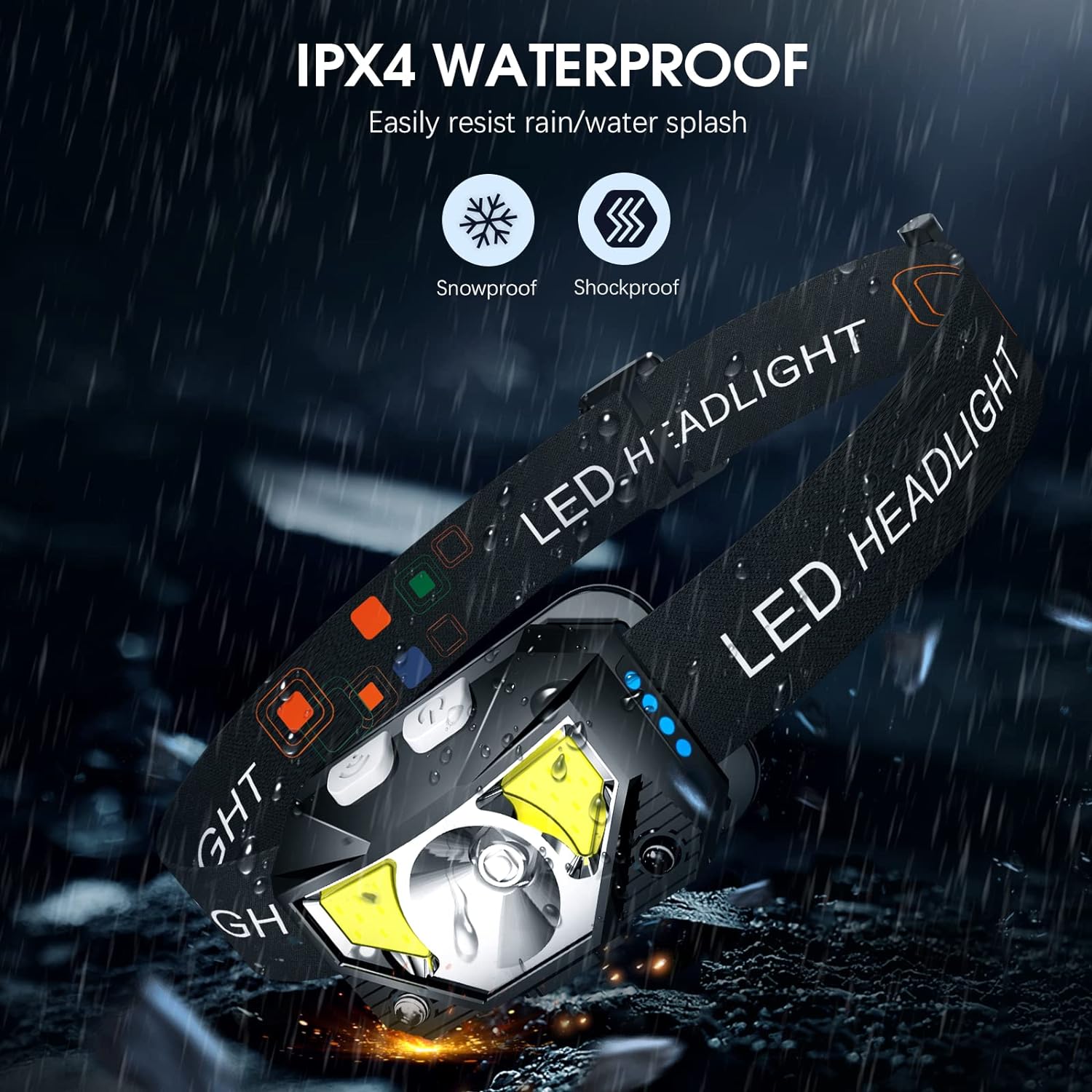 Dual Pack Rechargeable LED Headlamps with Motion Control