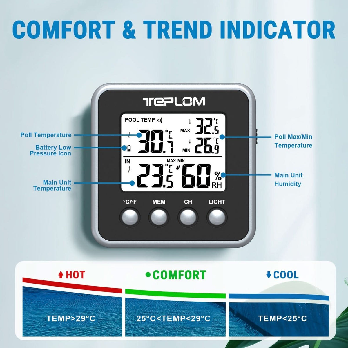 AquaSense – Smart Floating Pool Temperature Monitor