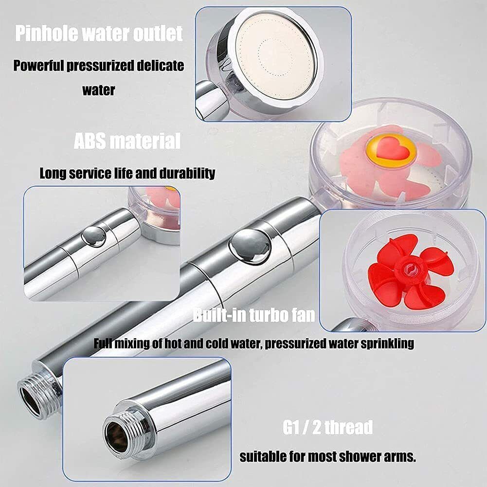 Revitalizing Rainfall Shower Head for Ultimate Relaxation