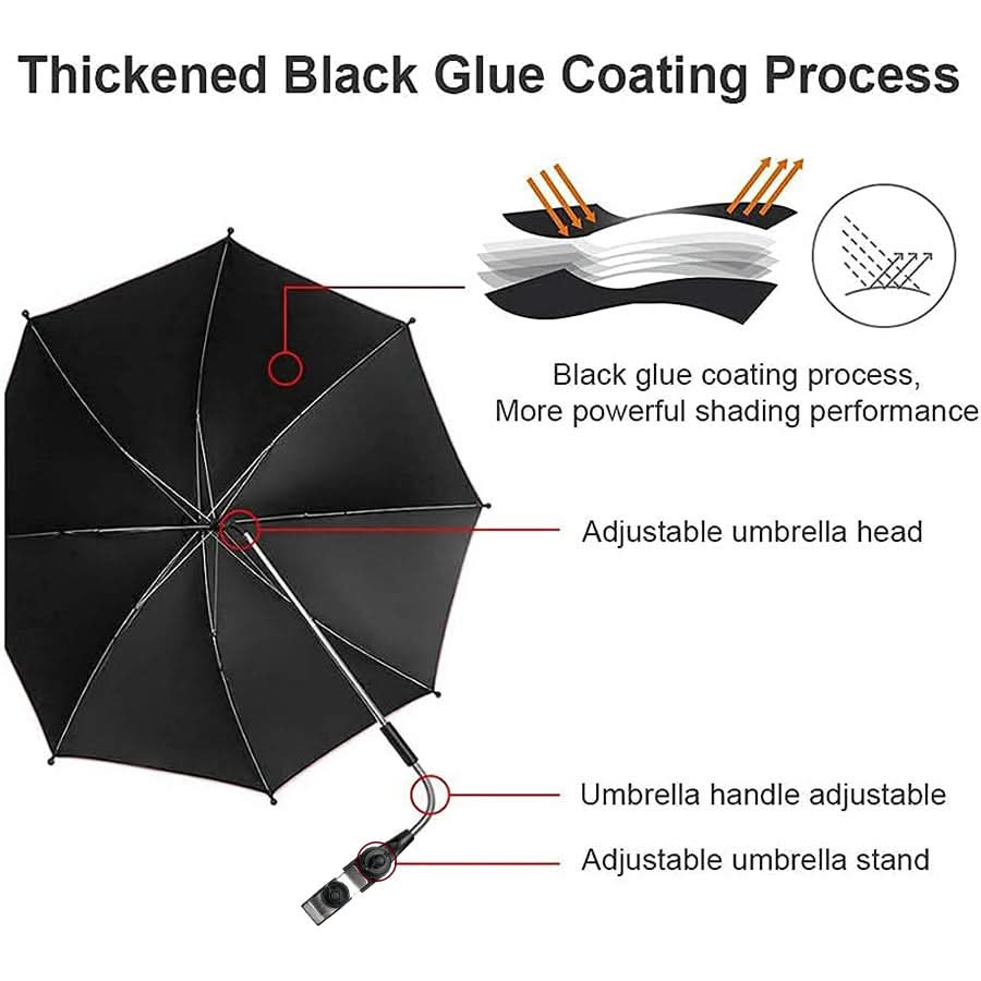 SunGuard Pro – Versatile Beach Chair Umbrella with 360° Flexibility