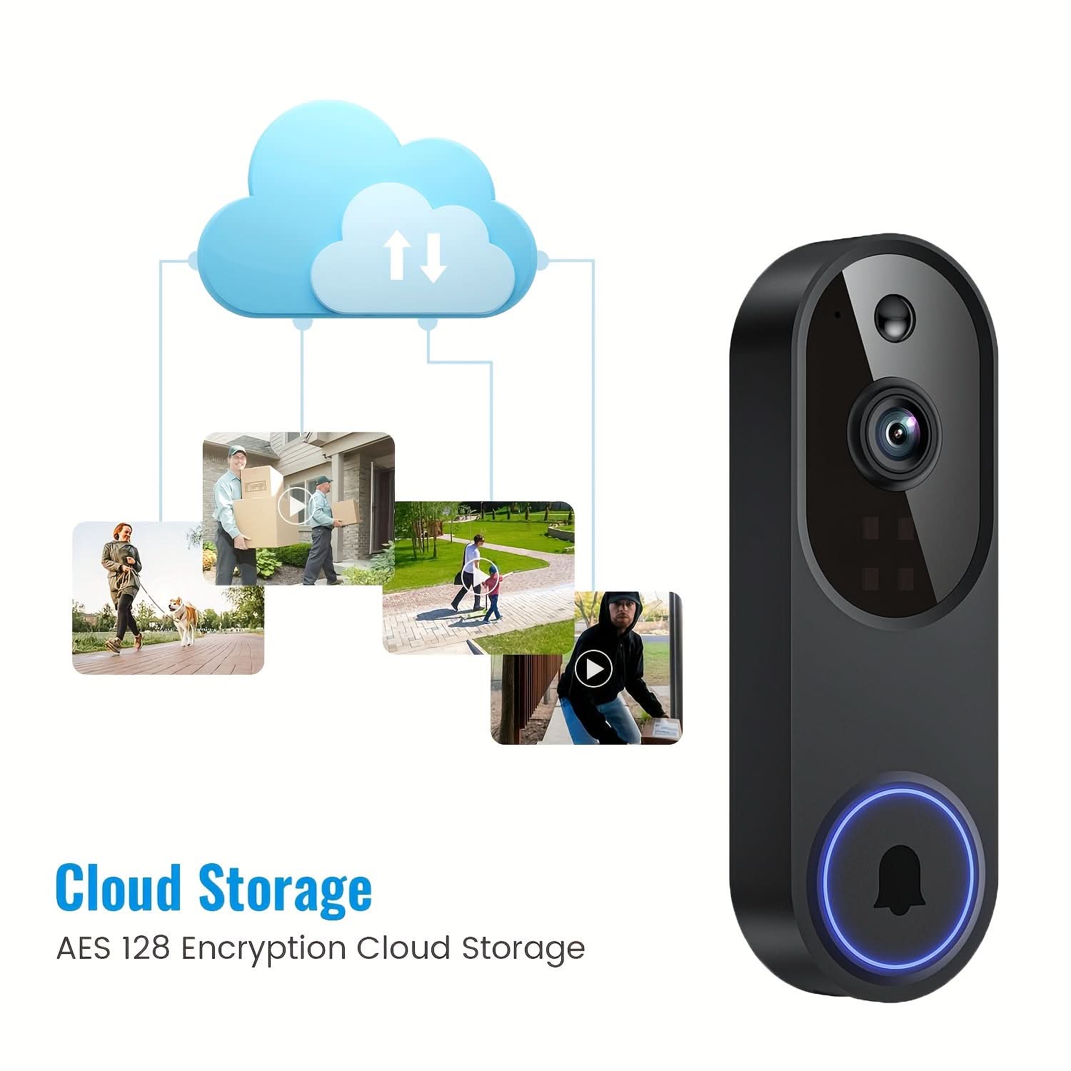 VigilantEye – Advanced Smart Doorbell Camera