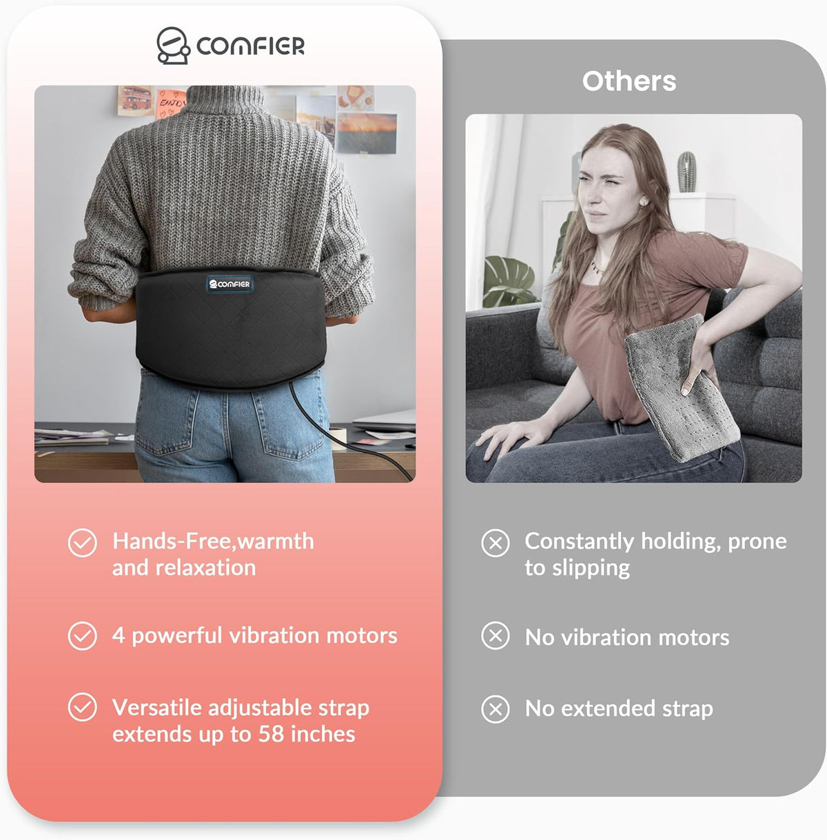 Therapeutic Heating Wrap for Comfort and Relief