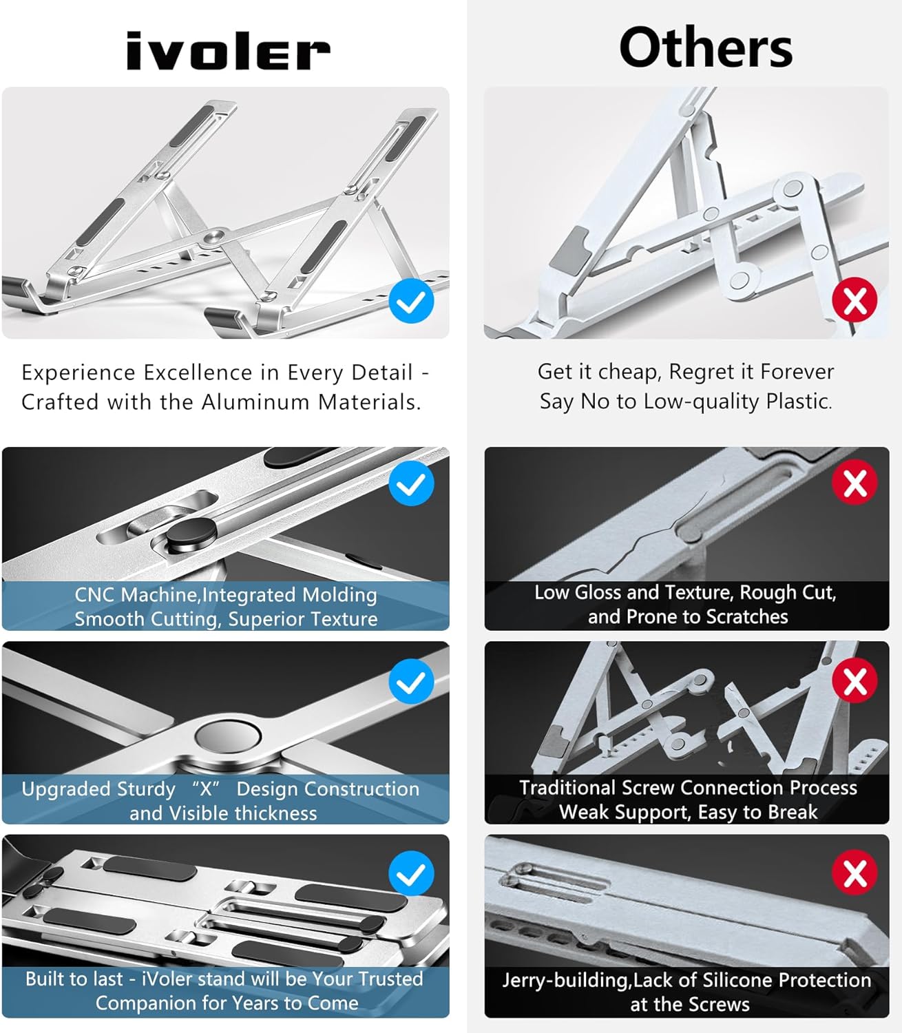 Ergonomic Adjustable Laptop Stand for Comfort & Portability
