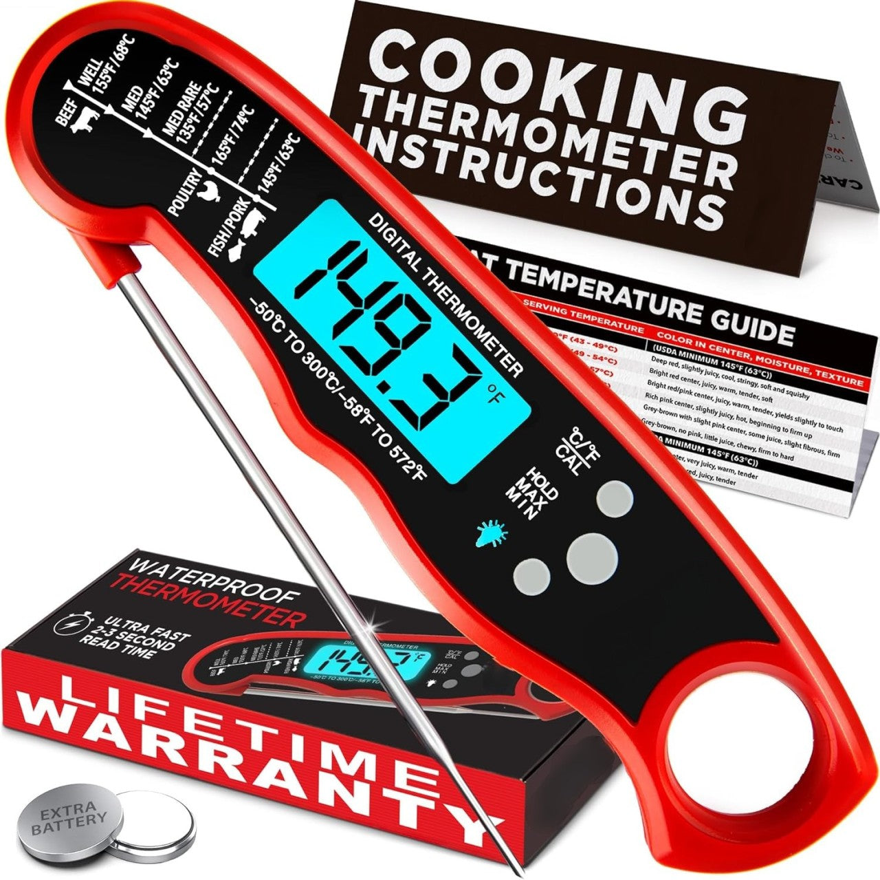 Rapid Precision Meat Temperature Reader