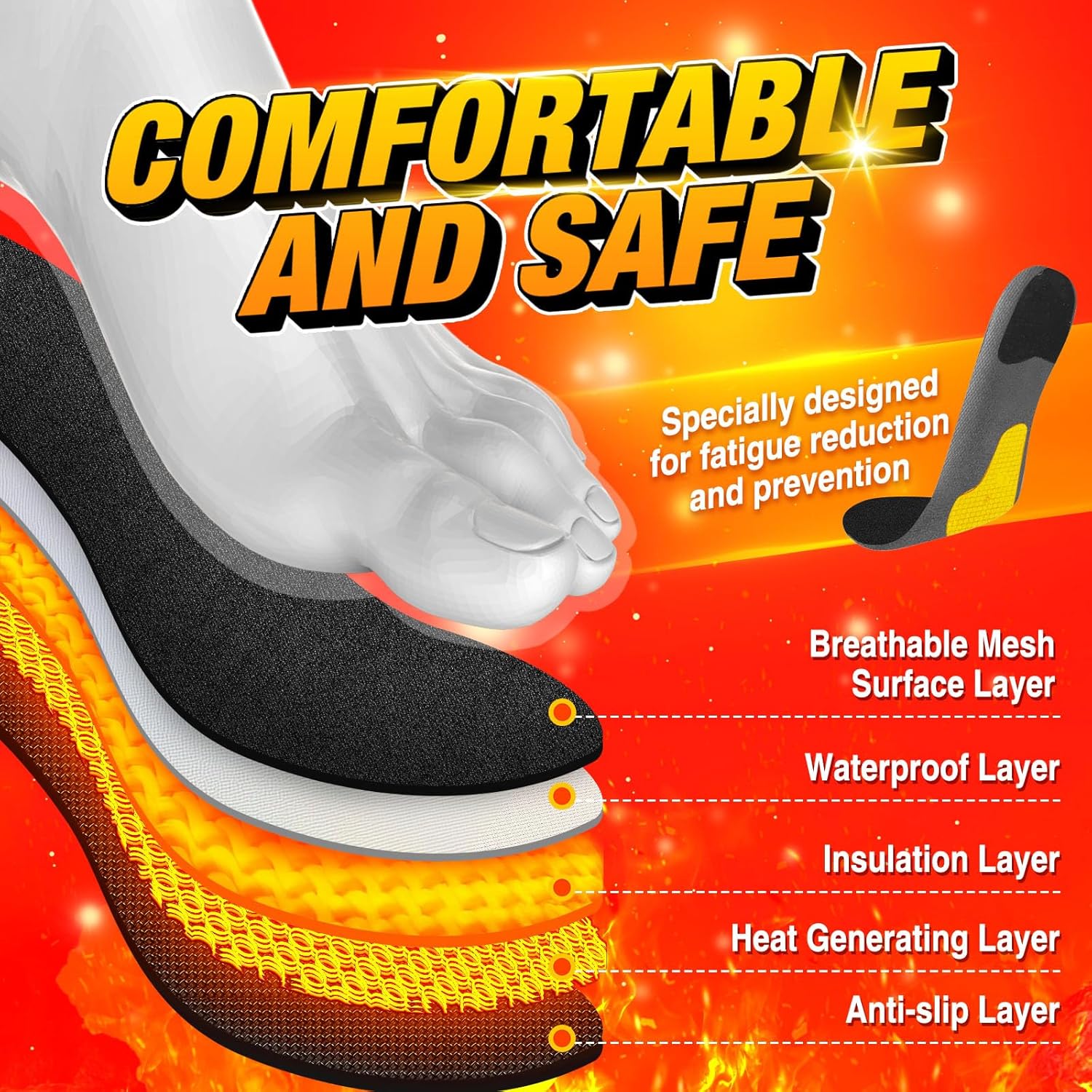 Rechargeable ComfortWarm Insoles