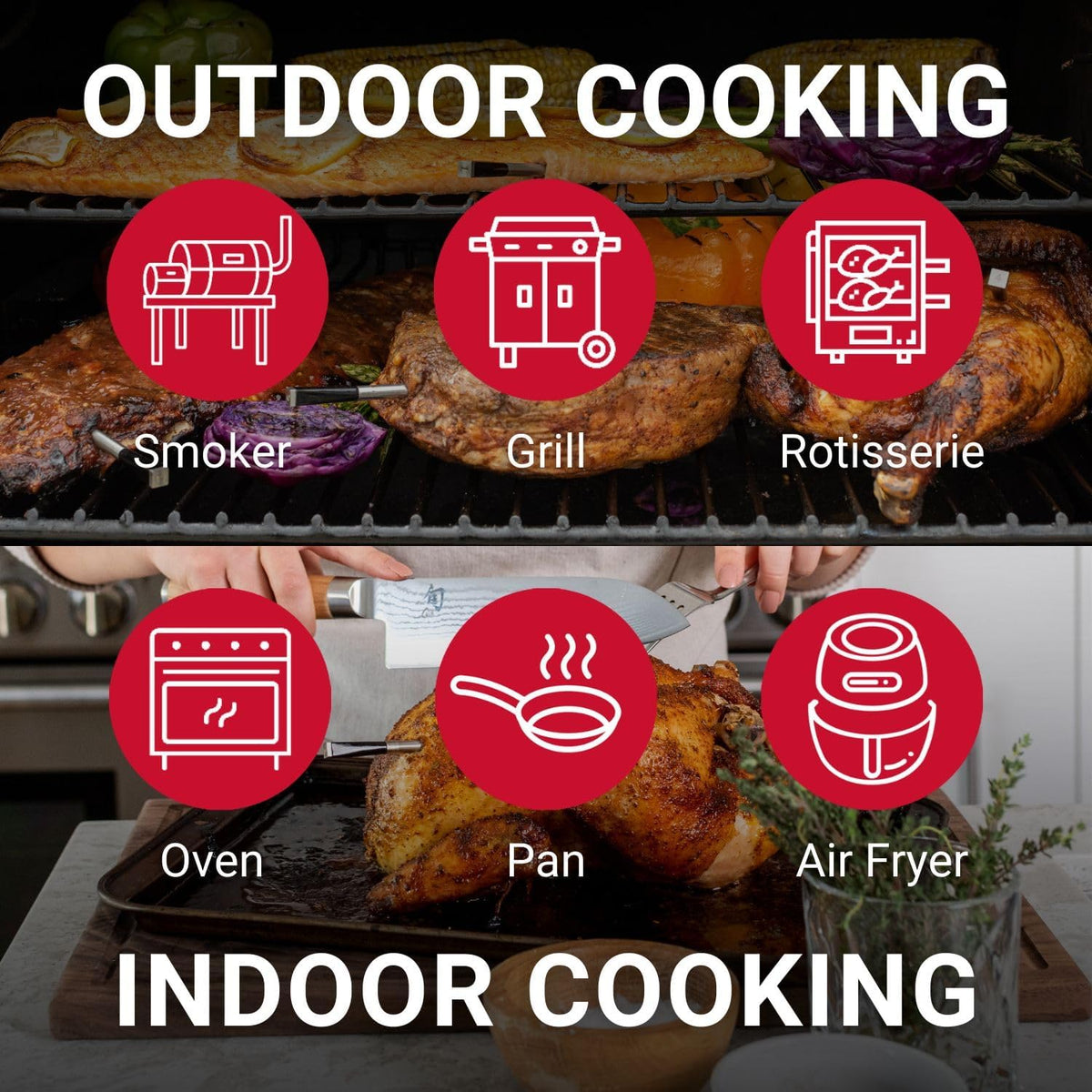 Bluetooth-Enabled Precision Cooking Thermometer