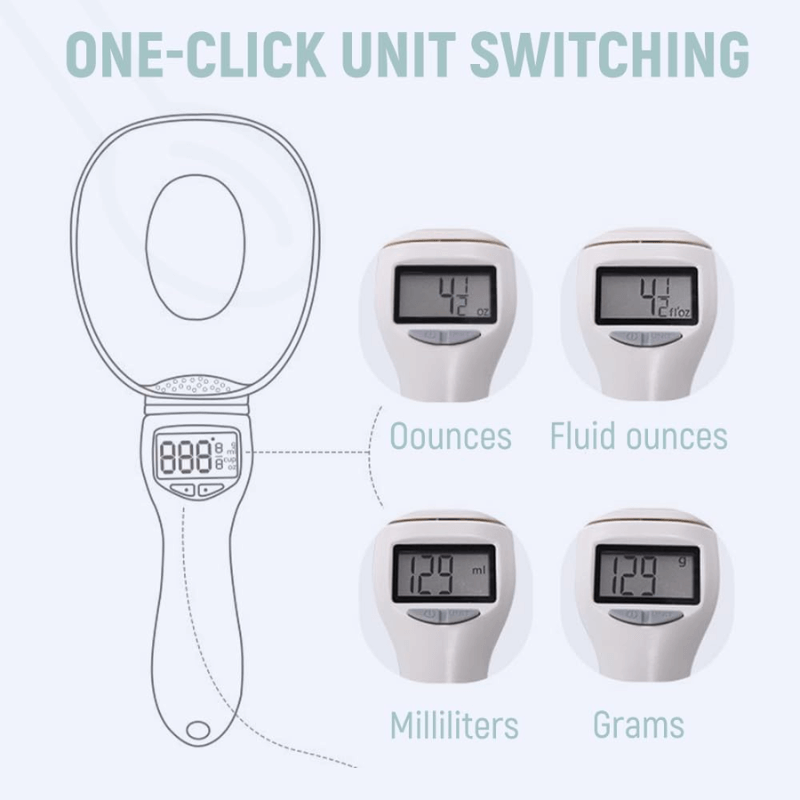 Precision Digital Spoon Scale – Effortless Cooking Accuracy