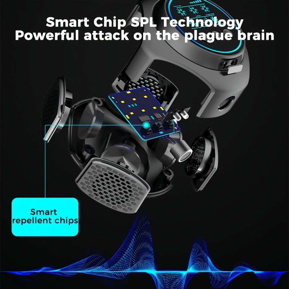 HomeGuard – 360° Ultrasonic Pest Defense for Any Space
