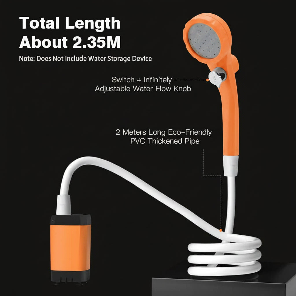 AquaJet – Rechargeable Portable Shower System with Boosted Spray