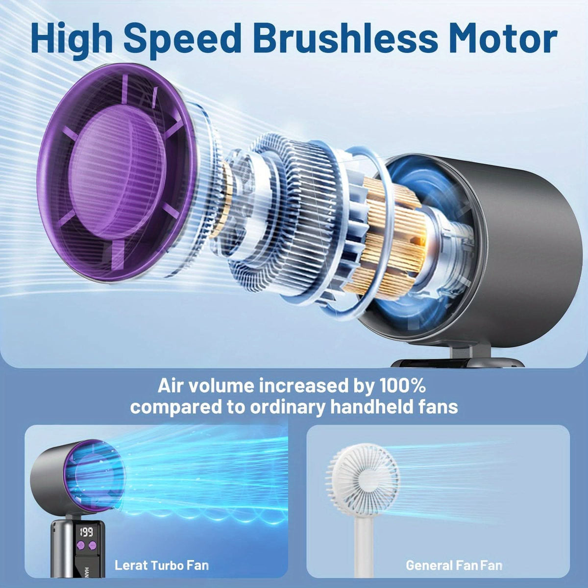 BreezeBuddy – Compact Rechargeable Personal Fan