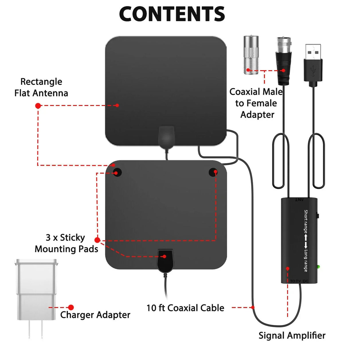High-Performance Indoor HDTV Receiver with Signal Enhancer