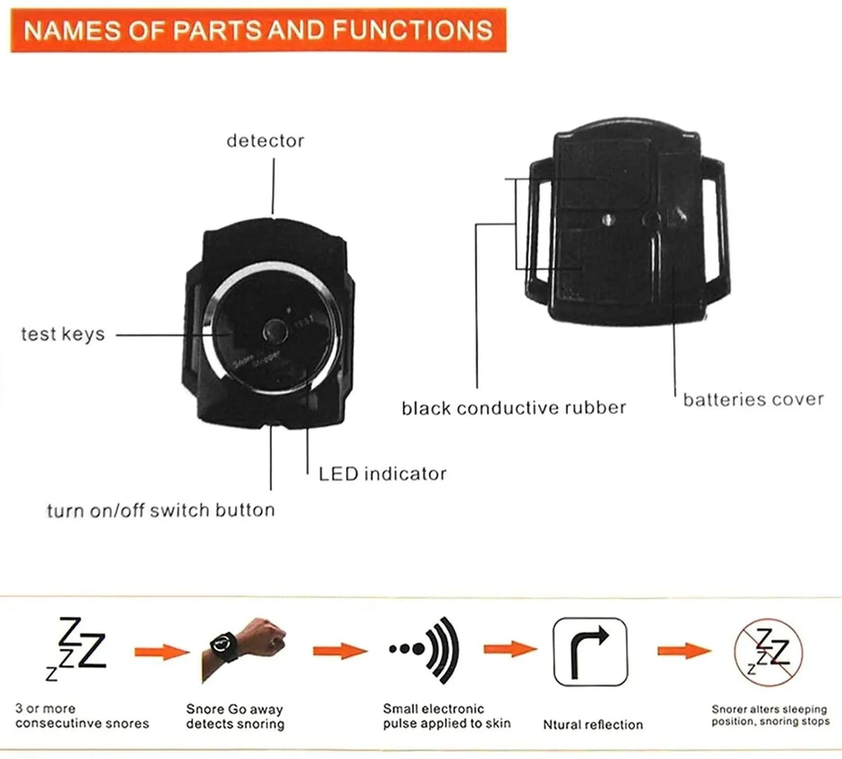 Smart Sleep Guardian Wristband for Snore Control