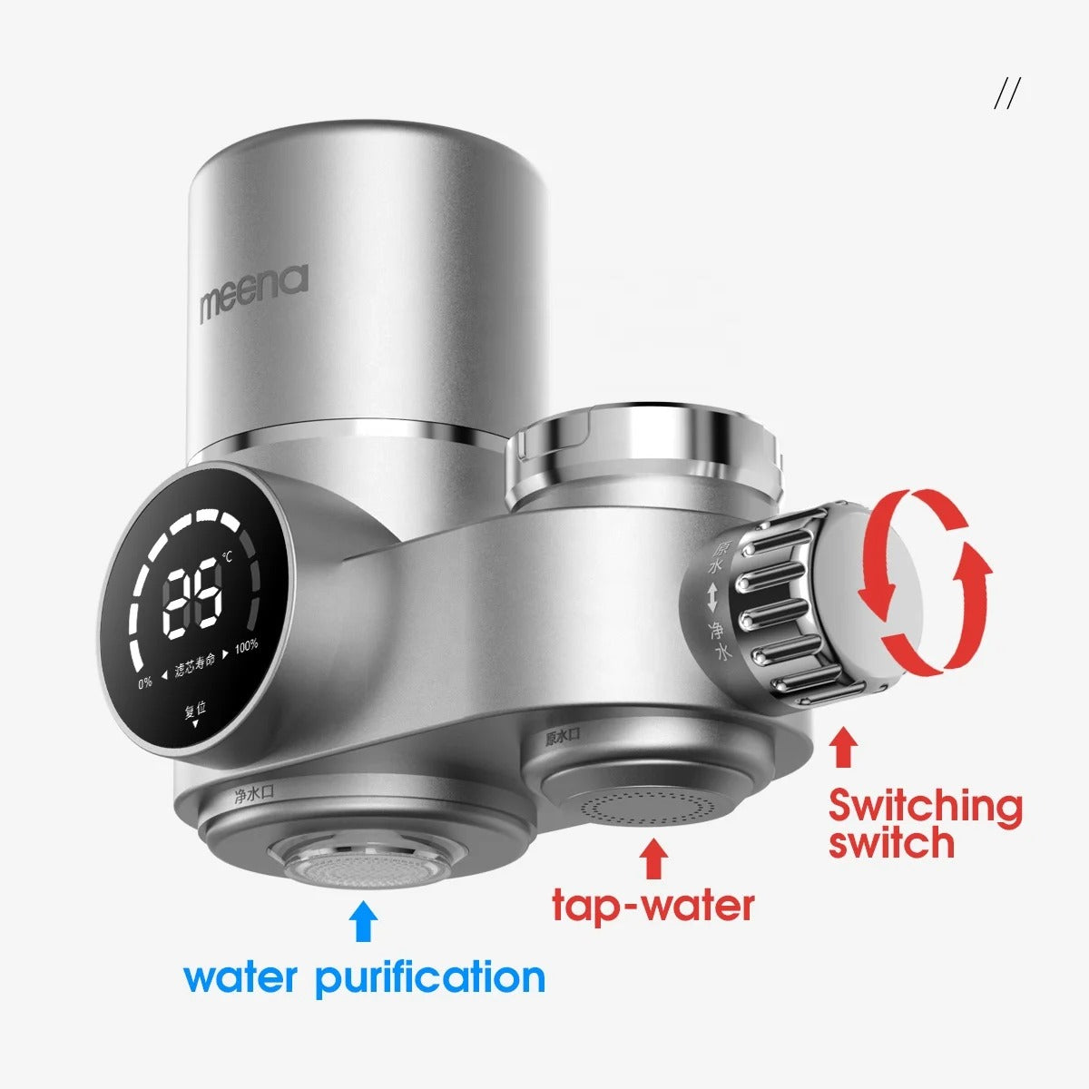 Premium Faucet Water Purifier with LED Readout & UV Sterilization