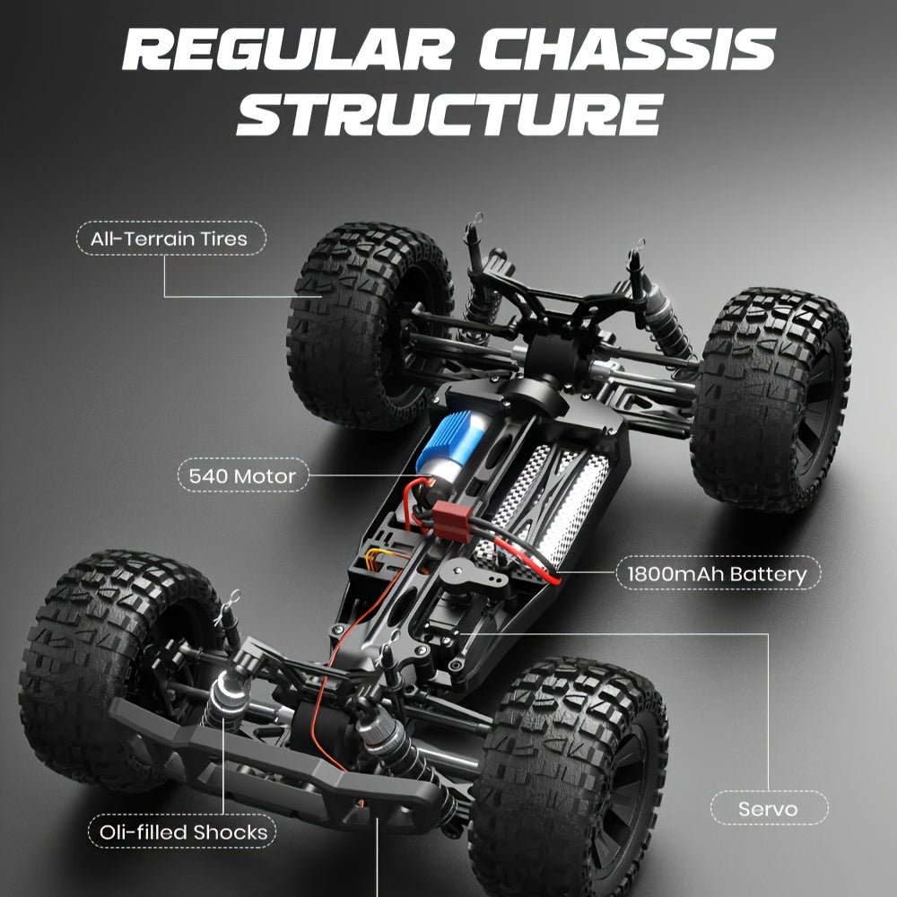 Ultimate All-Terrain RC Explorer | Thrill-Seeking Remote Vehicle