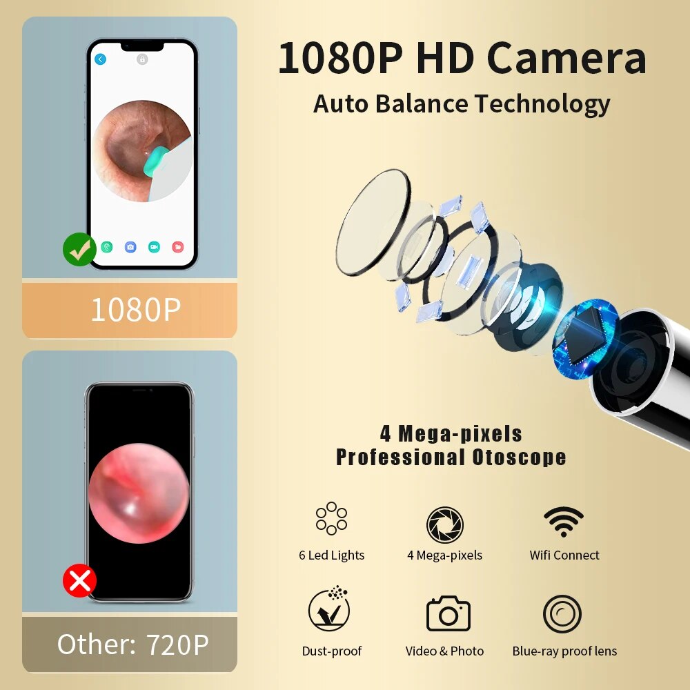 Smart Ear Cleaning Tool with Camera Integration