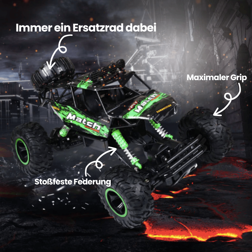 ThunderBeast – All-Terrain Remote Control Racing Truck