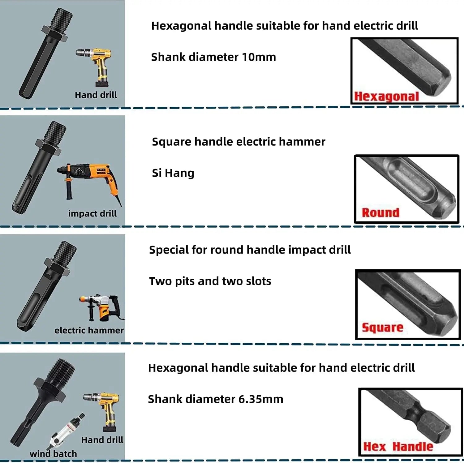 WoodSplit Pro | Heavy-Duty Drill Bit Set for Effortless Splitting