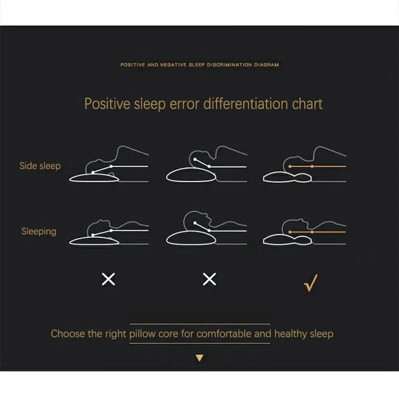 Premium Neck Support Pillow for Restful Sleep
