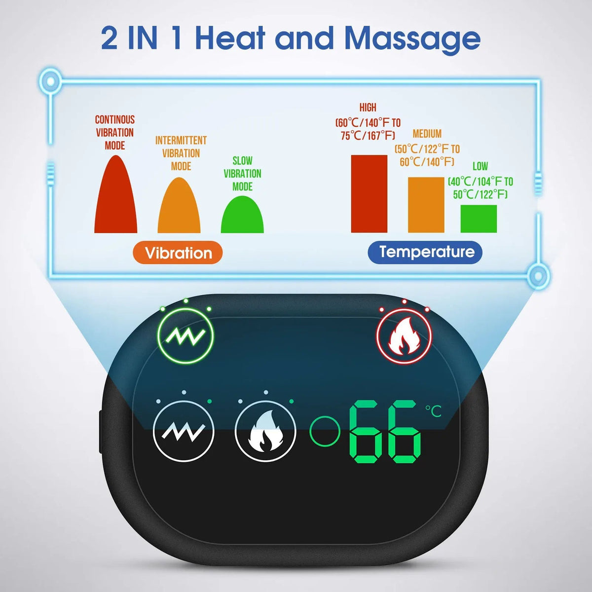 SoothingHeat | Ergonomic Heated Shoulder Wrap with Vibration