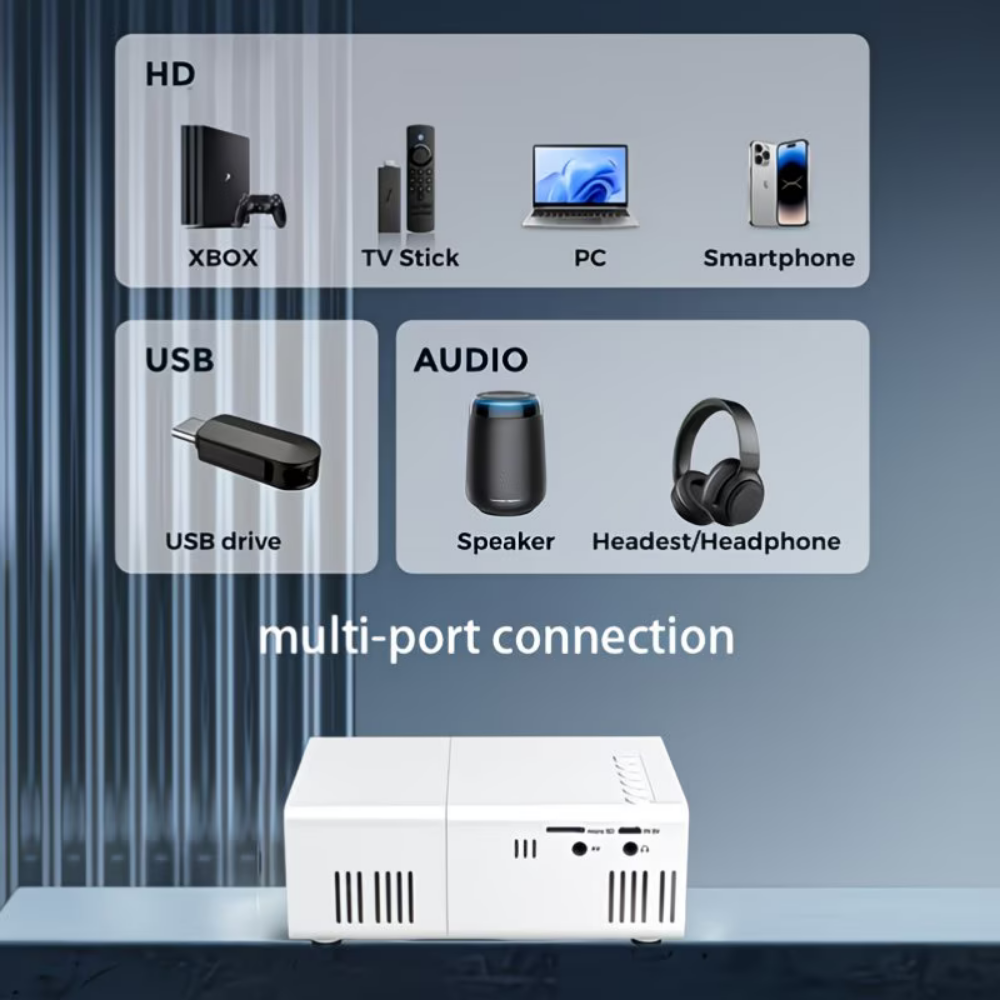 Portable Home Cinema Projector | 1080P Clarity & Built-in Audio