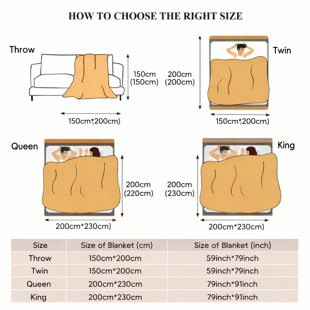 BreezeComfort - Year-Round Waffle Knit Throw Blanket