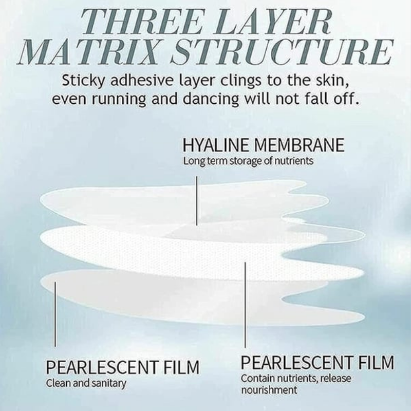 Anti-Aging Serum Pain-Free Face Eyes & Forehead