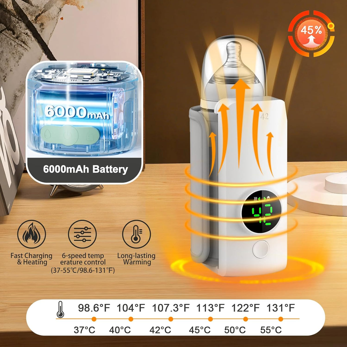 Baby Bottle Warmer Portable Automatic Temperature Control USB Rechargeable