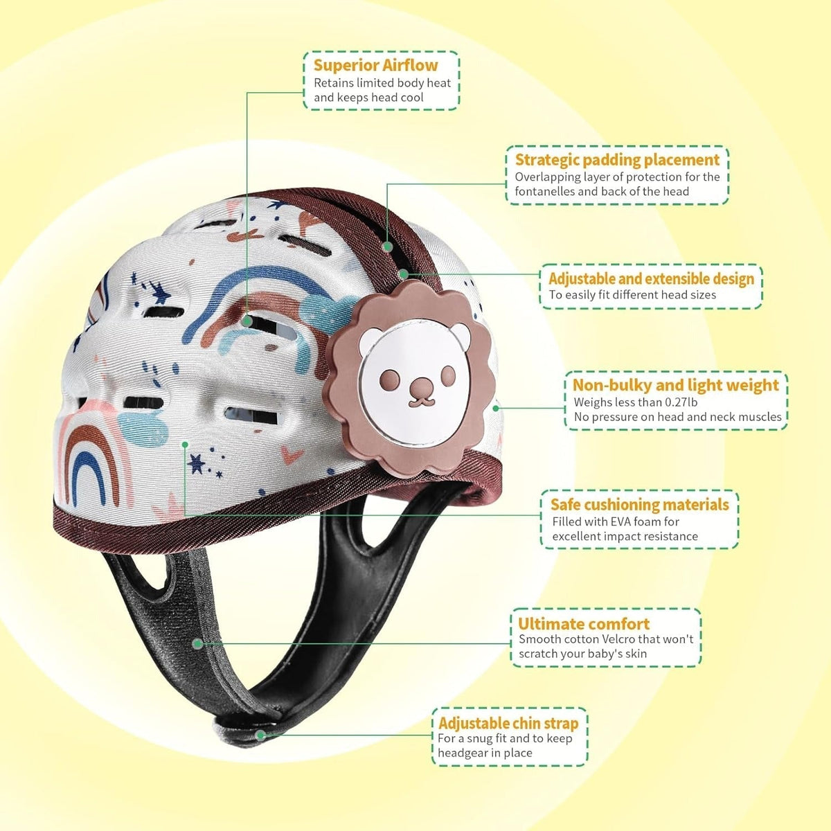 Baby Safety Helmet 360-Degree Breathable Adjustable Strap