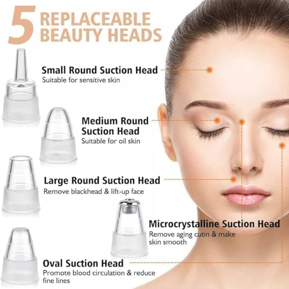 Blackhead Remover Rechargeable Suction & Interchangeable Heads