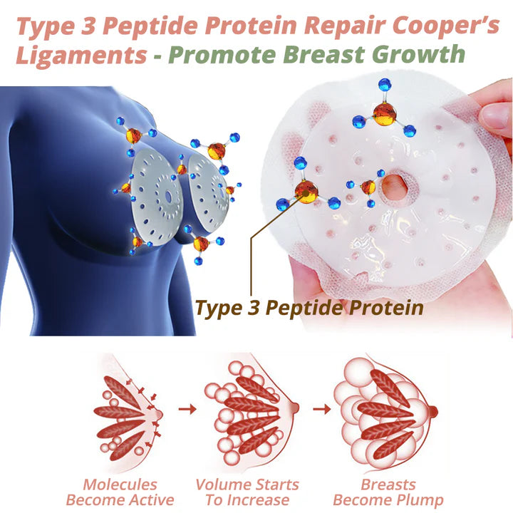 Breast Enlargement Patch Plant-Based Daily Adhesive 4 Pack