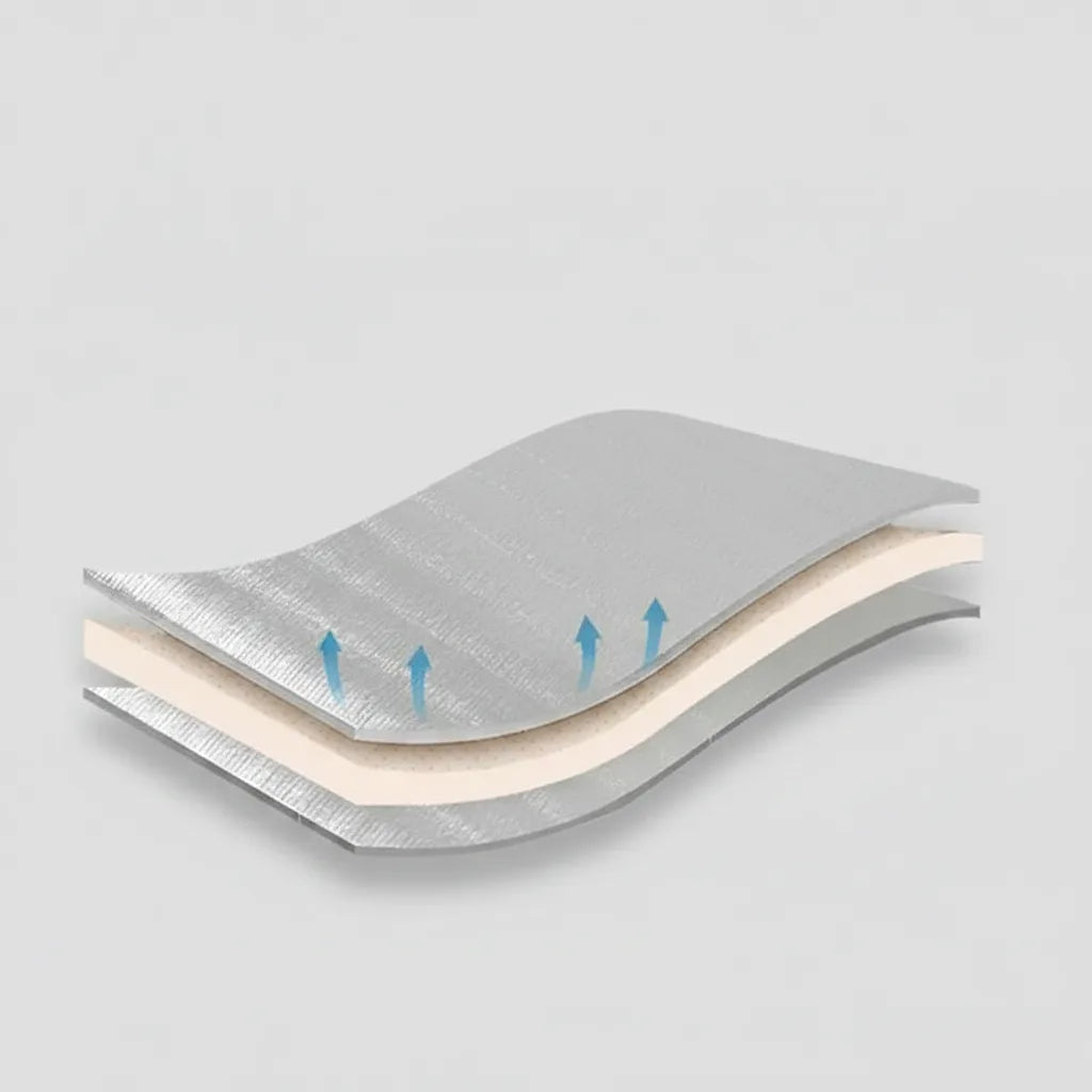 Camping Mat Reflective Thermal Waterproof Foldable