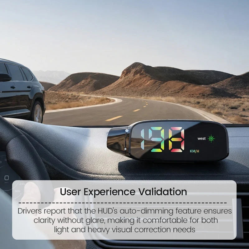 Car HUD Solar & USB-C GPS Speedometer