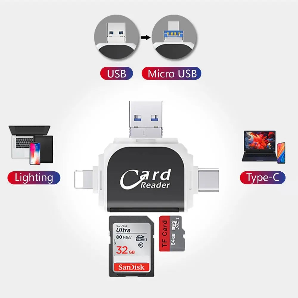 Card Reader Universal Multi-Connector 5 Gbps Keychain