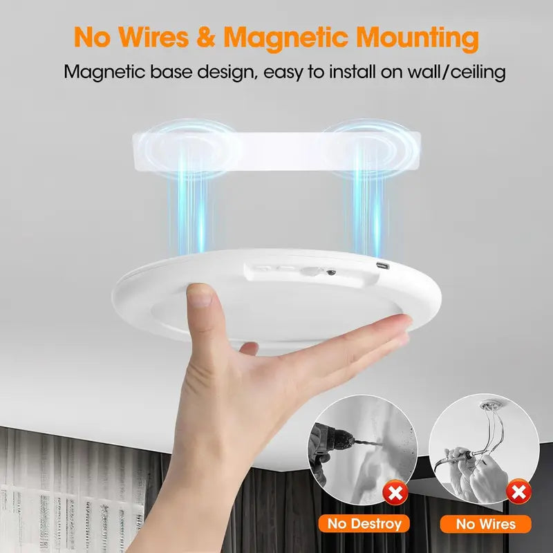 Ceiling Light Motion Sensor Magnetic Mount USB Rechargeable